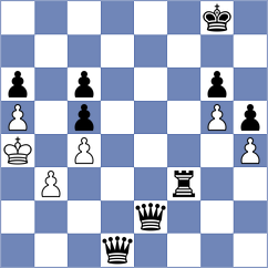 Raujol - Guimard (Europe Echecs INT, 2021)