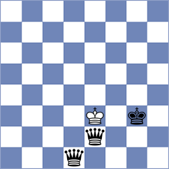 Musabayeva - Al Fayyadh (Chess.com INT, 2020)