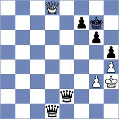 Perestjuk - Kubicka (chess.com INT, 2025)