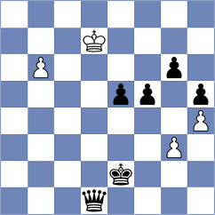 Ermolaev - Haug (chess.com INT, 2025)