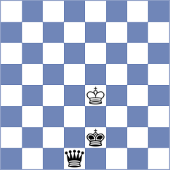 Reisi - Khodadad Pour (Chess.com INT, 2021)