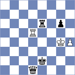 Leung - Yuliana (Budapest HUN, 2024)