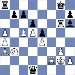 Juma Moreno - Marin Gomez (Chess.com INT, 2020)