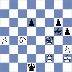 Popilski - Efremova (chess.com INT, 2021)