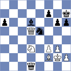 Kacic Karlin - Grigorchuk (Eretria, 2005)