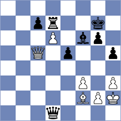 Manteiga - Karlusic (chess.com INT, 2025)
