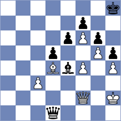 Abdumalik - Lei (chess24.com INT, 2020)