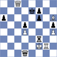 Chitre Arush - Ivic (chess.com INT, 2024)