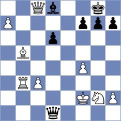 Cordoba Roa - Dixit (chess.com INT, 2025)