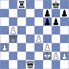 Begunov - Zia (chess.com INT, 2025)