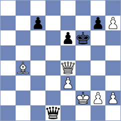 Gokhale - King Rodriguez (chess.com INT, 2025)