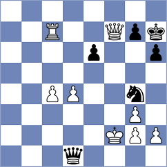 Melillo - Vingris (chess.com INT, 2024)