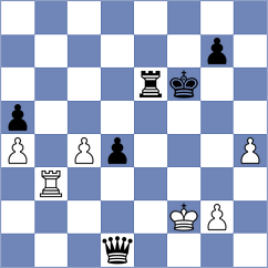 Winkels - Reprintsev (chess.com INT, 2022)