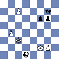 Weser - Felber (Mineola, 2006)