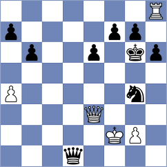 Matthiesen - Berardino (Chess.com INT, 2020)