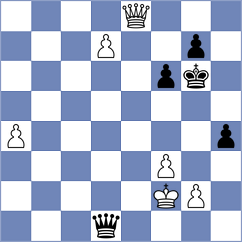 Quparadze - Gorovets (Chess.com INT, 2021)