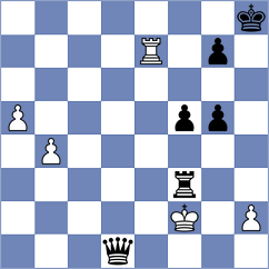 Marinakis - Wieczorek (chess.com INT, 2023)