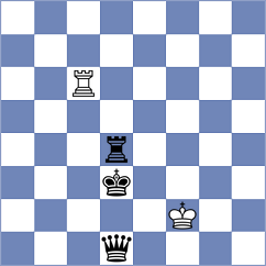 Kohler - Figorito (chess.com INT, 2023)