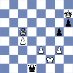 Joubert - Perez Molina (chess.com INT, 2022)