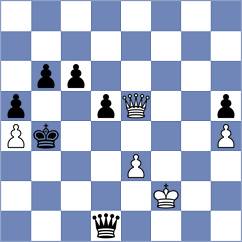 Vo Thi Kim Phung - Sarquis (FIDE Online Arena INT, 2024)