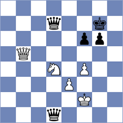 Guzman Lozano - Barbot (chess.com INT, 2024)