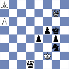 Mika - Shandrygin (chess.com INT, 2024)