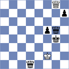 Ling - Wang (Liaocheng CHN, 2024)