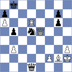 Skvortsov - Mizzi (chess.com INT, 2023)