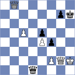 Alikulov - Nguyen (chess.com INT, 2025)