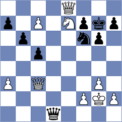 Warchol - Guevara Ruiz (chess.com INT, 2025)