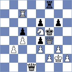 Kostolansky - Essing (chess.com INT, 2024)