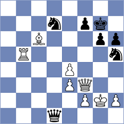 Markos - Schlosser (Pardubice, 2000)