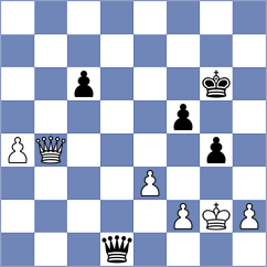 Aqib Javaid Butt - Cardenas Carbajal (chess.com INT, 2023)