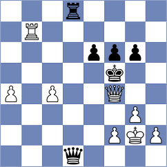 Alonso - Barp (chess.com INT, 2025)