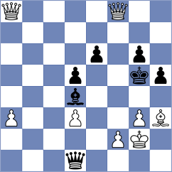 Arabidze - Akkara (chess.com INT, 2025)