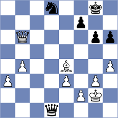 Zubritskiy - Kozlov (St Petersburg RUS, 2022)
