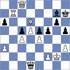 Reshetnikov - Todorovic (chess.com INT, 2025)