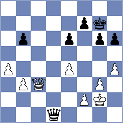 Kjartansson - Li (chess.com INT, 2025)