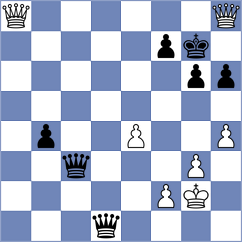 Golubka - Demchenko (chess.com INT, 2021)