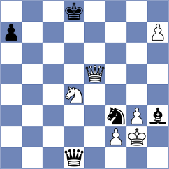 Chasin - Shlyakhtenko (New York USA, 2025)