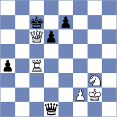 Kukavica - Souza (chess.com INT, 2023)