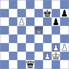 Lima - Santos (chess.com INT, 2024)