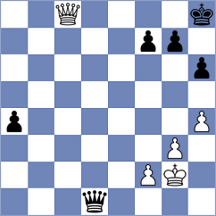 Bykhovsky - Deac (Chess.com INT, 2020)