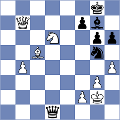 Omelja - Dyachuk (chess.com INT, 2023)