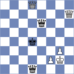 Fus - Chubakov (Budapest HUN, 2024)