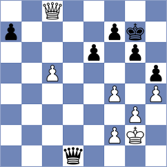Novosel - Veiga (chess.com INT, 2025)