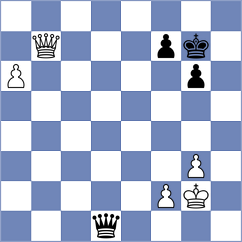 Tologontegin - Magalashvili (Chess.com INT, 2020)