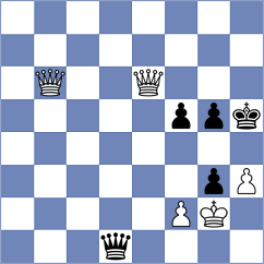 Vivas Zamora - Musovic (Chess.com INT, 2021)
