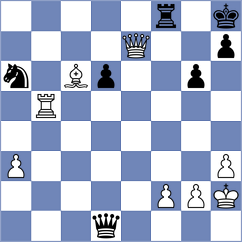Cardoso Cardoso - Nozdrachev (Chess.com INT, 2021)