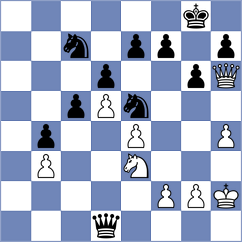 Saucey - Hirneise (chess.com INT, 2023)